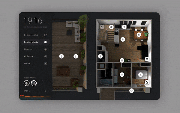 Ai Smart Home