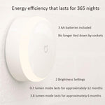 Xiaomi Mi Motion Activated Night Light