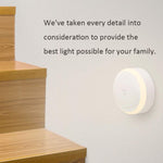 Xiaomi Mi Motion Activated Night Light