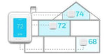Honeywell thermostat